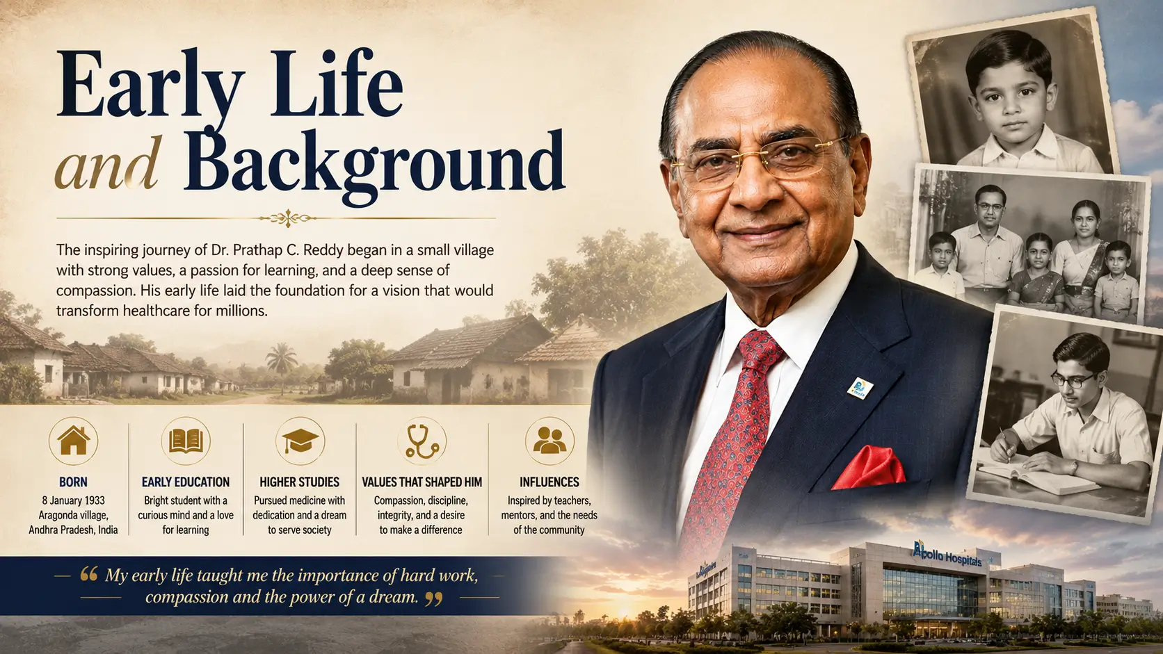 Early Life and Background