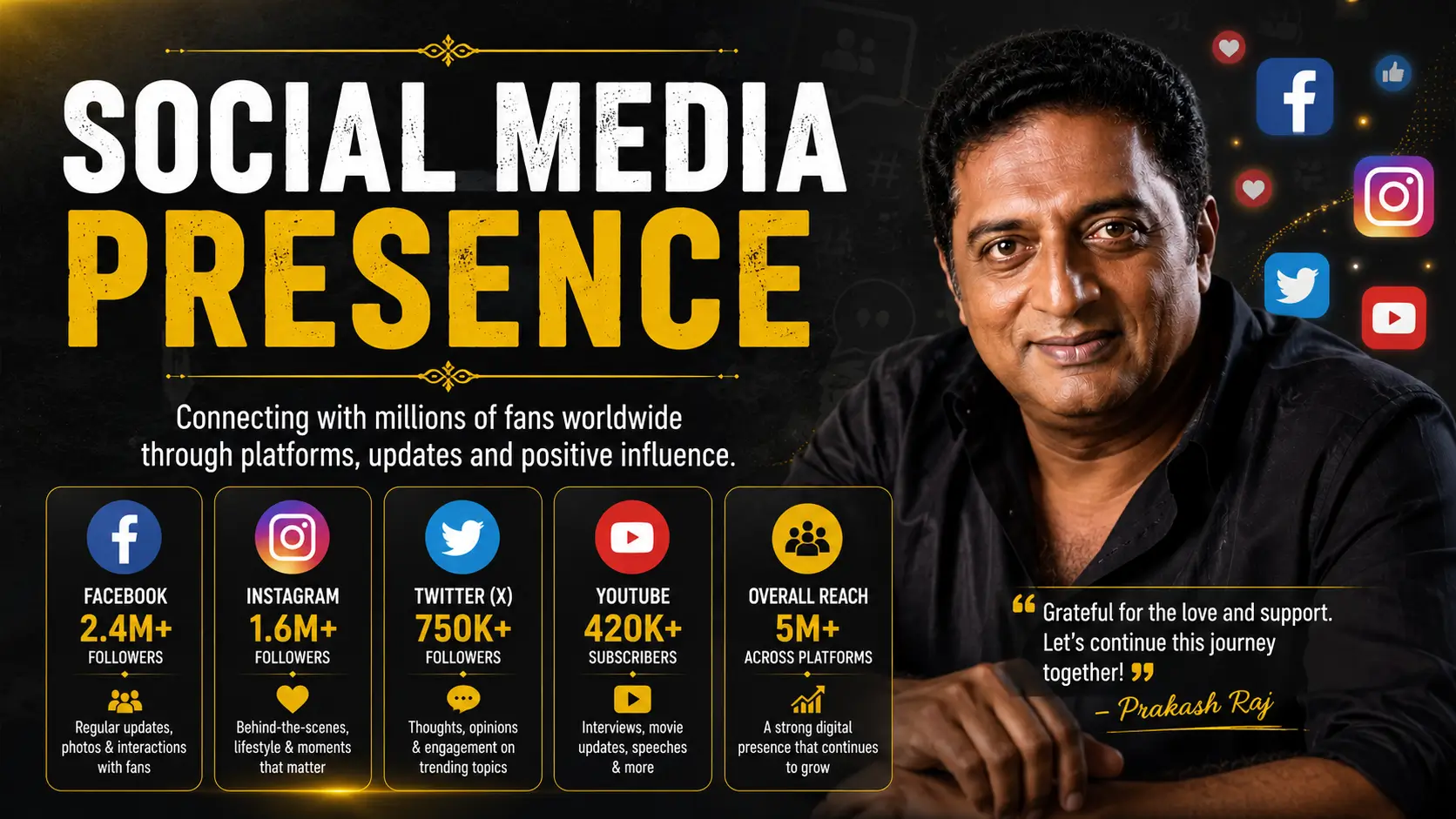Social media presence infographic design