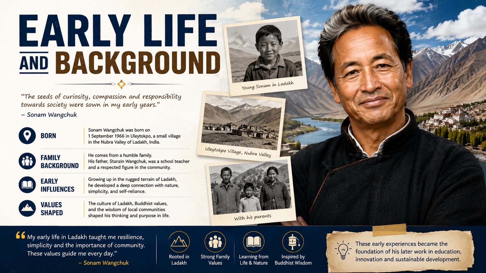 Sonam Wangchuk: Early life and influences