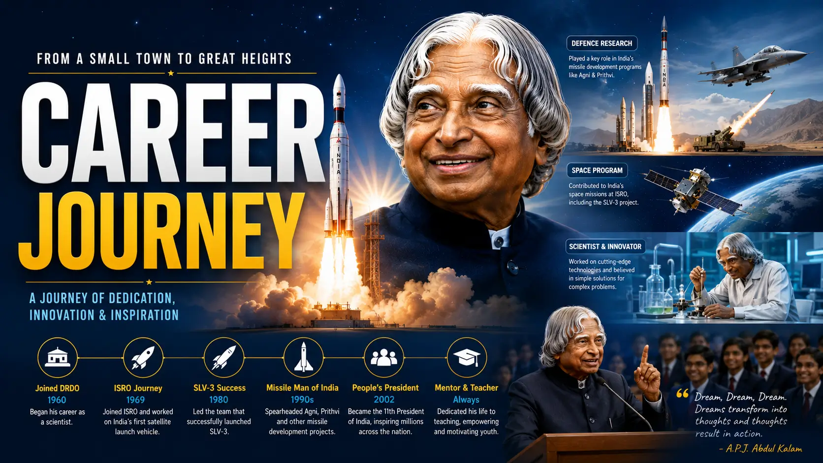 Career journey of a scientific visionary