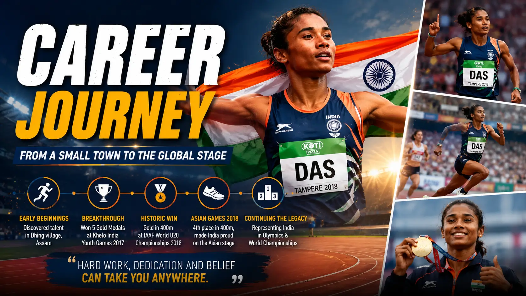 Career journey of an Indian sprinter