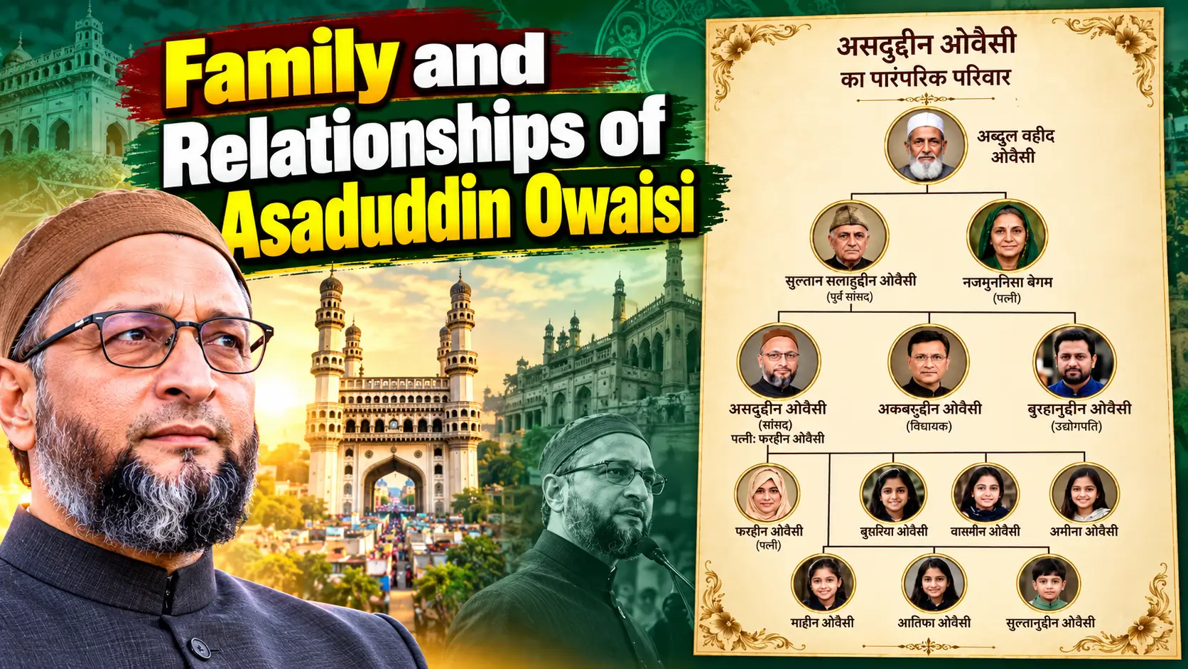 Asaduddin Owaisi Family Tree Portrait Collage