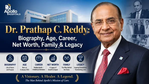 Dr. Prathap C. Reddy: Biography, Age, Career, Net Worth, Family & Legacy