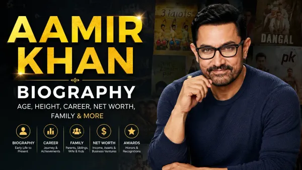 Aamir Khan biography